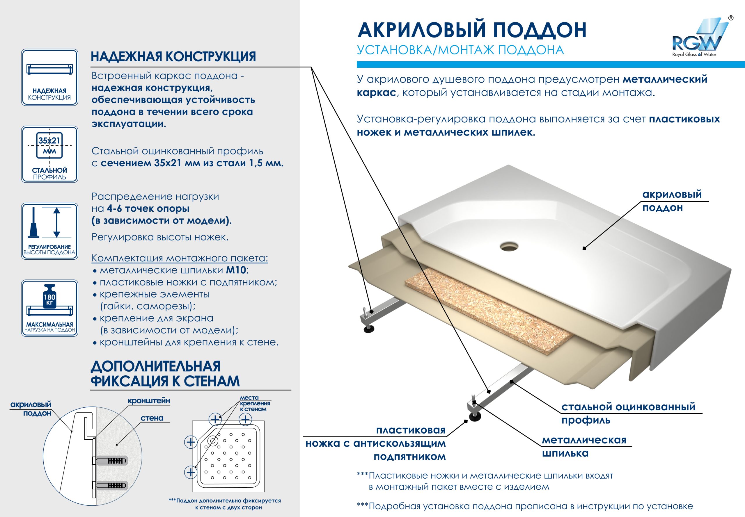 Поддон для душа RGW Lux TN 16180292-21 120x90