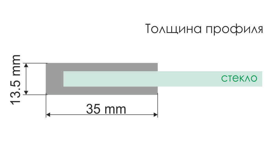 Шторка на ванну Wasserkraft Berkel 48P02-110W