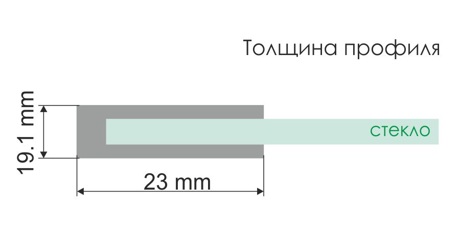 Душевой уголок Wasserkraft Elbe 74P22