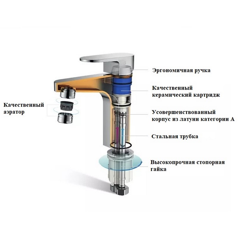 Смеситель для раковины BOCH MANN Stella BM8600 хром