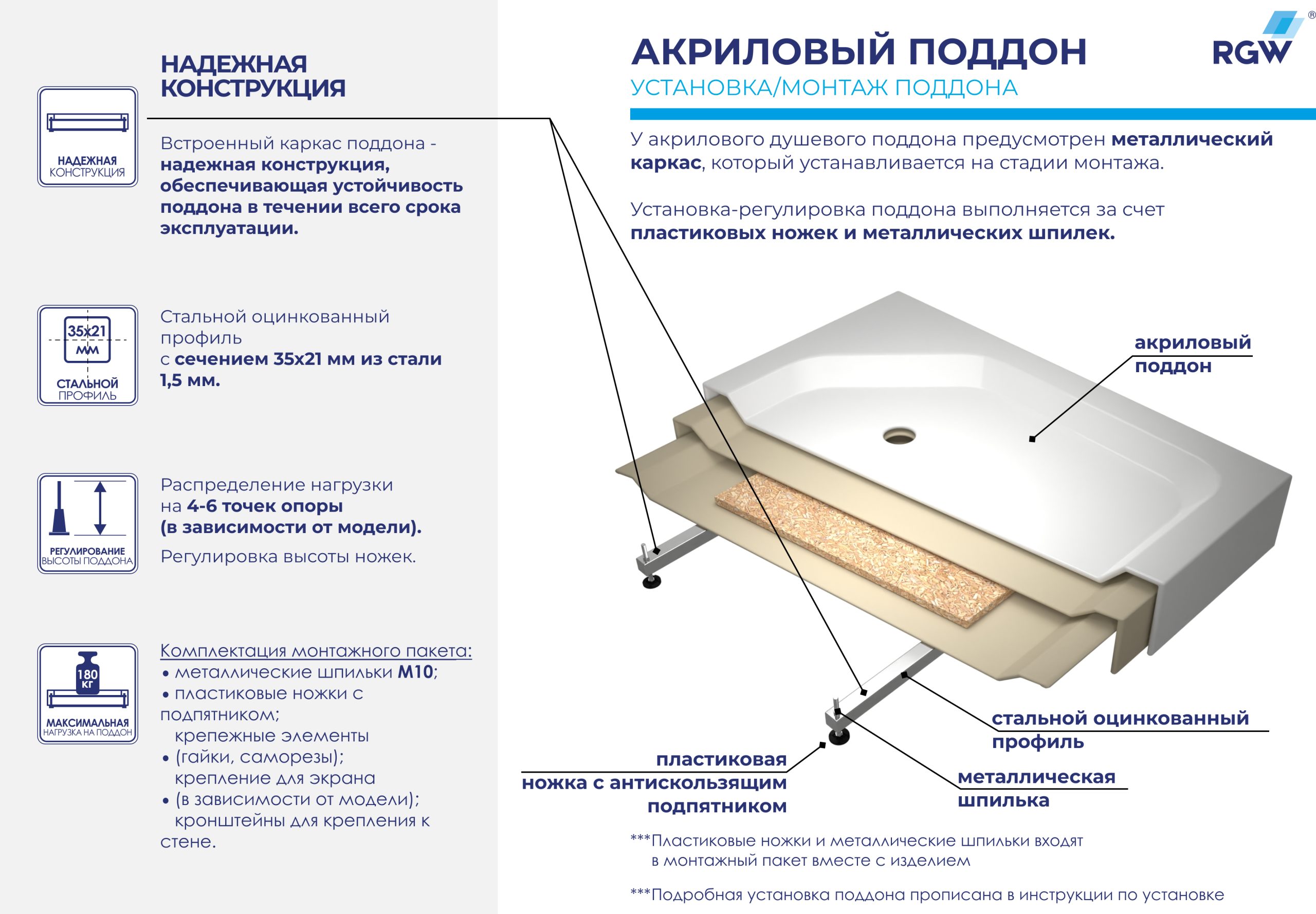 Поддон для душа RGW Style KV 80x80x22