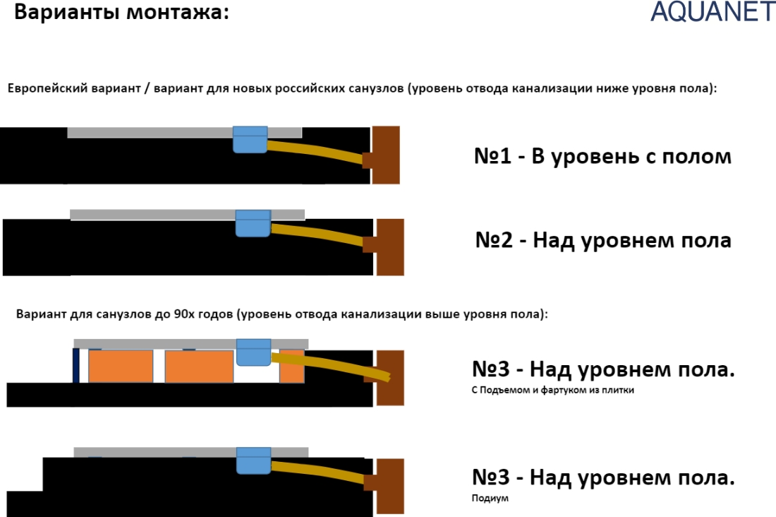 Поддон для душа Aquanet Pleasure ATS- U-W 120x80