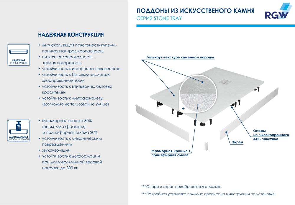 Поддон для душа RGW Stone Tray ST-0109Co 90х100, бетон