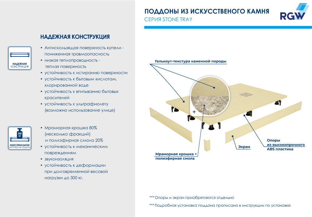 Поддон для душа RGW Stone Tray ST-0108Be 80х100, бежевый