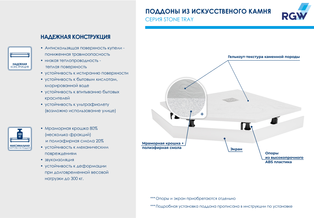 Поддон для душа RGW Stone Tray ST/T-0100W 100х100х3