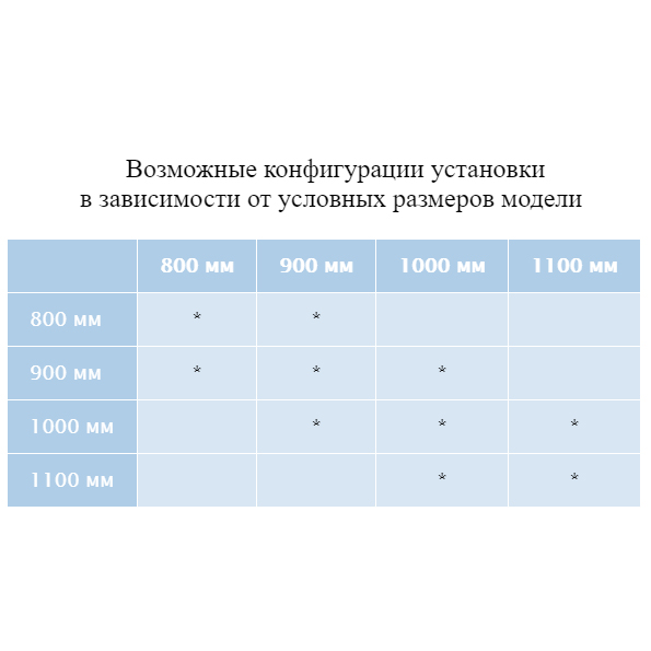 Душевой уголок RGW Passage PA-38 80х80