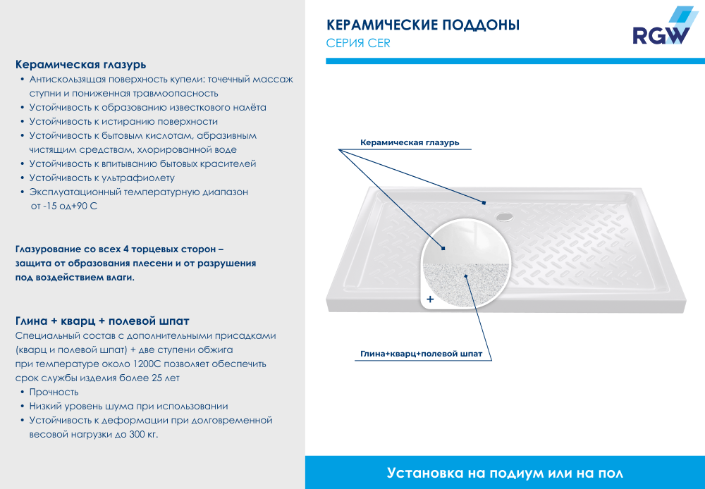 Поддон для душа RGW Ceramics CR-147 70х140х10