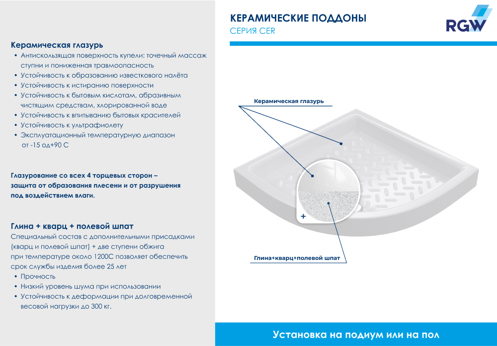 Поддон для душа RGW Ceramics CR/R-088 80х80х10