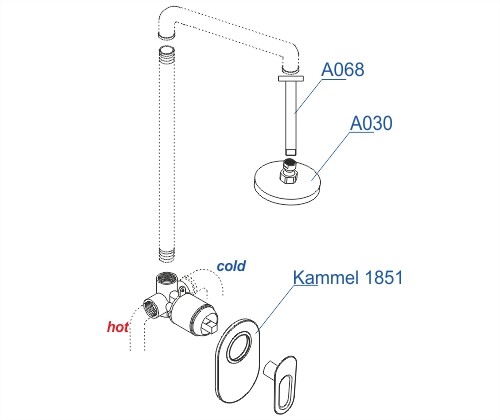 Душевой комплект Wasserkraft A12830