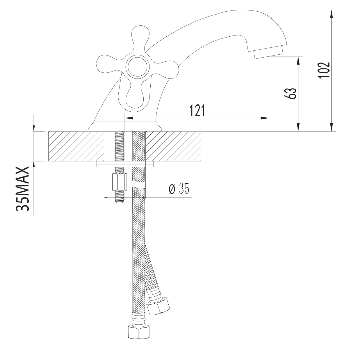 Смеситель для раковины Lemark Standard LM2106C