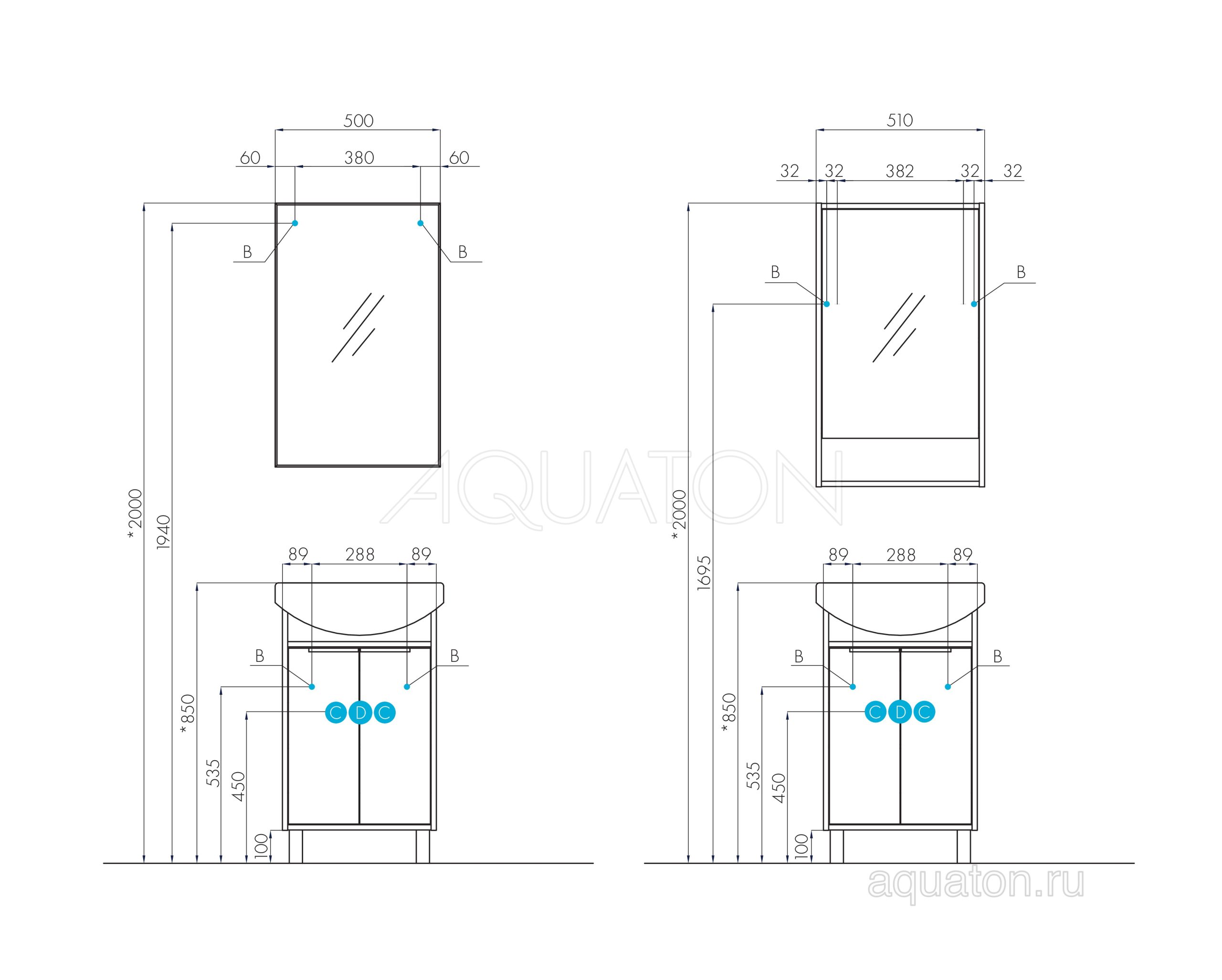 Зеркало AQUATON Рико 50