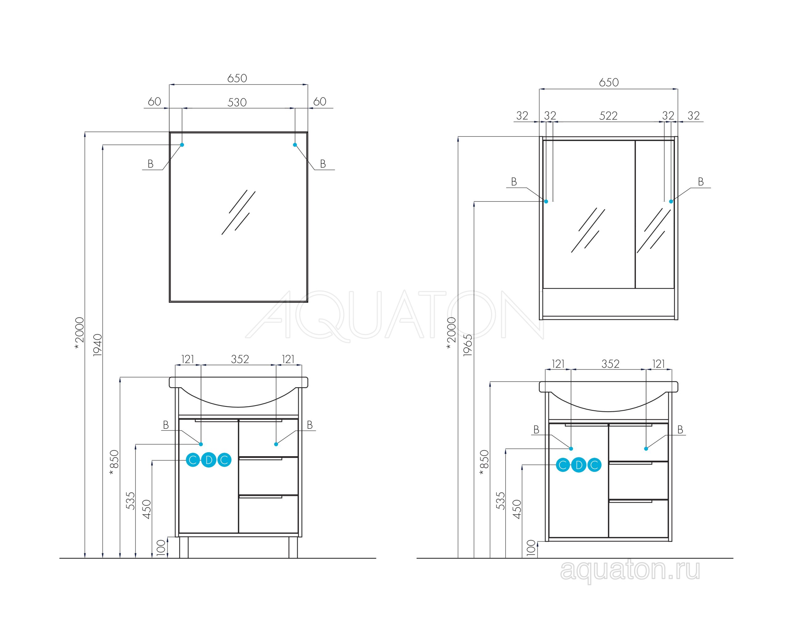 Зеркало AQUATON Рико 65