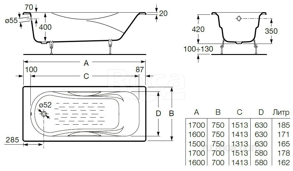 Чугунная ванна Roca Malibu 2310G000R 160x75