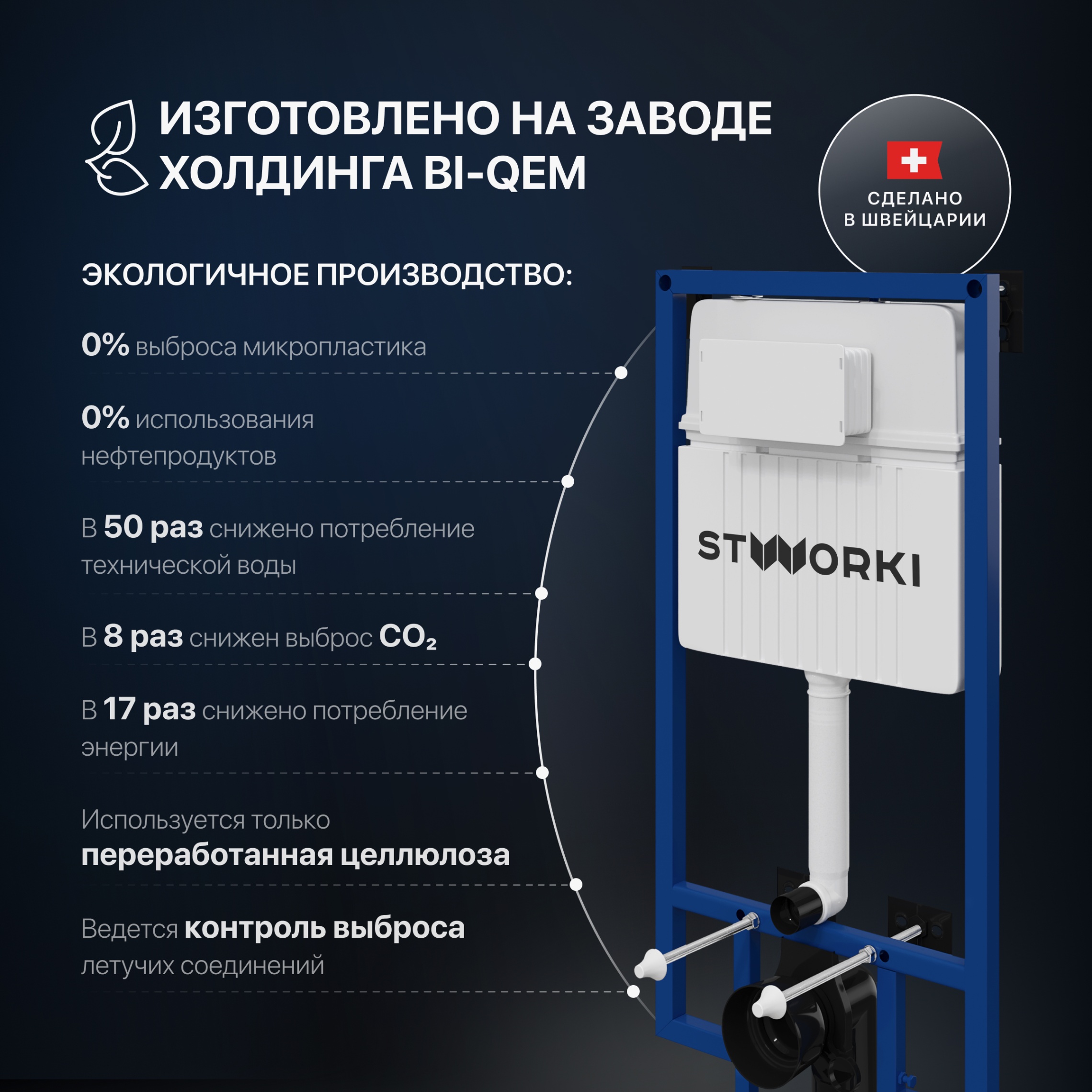 Система инсталляции для унитазов STWORKI 510162